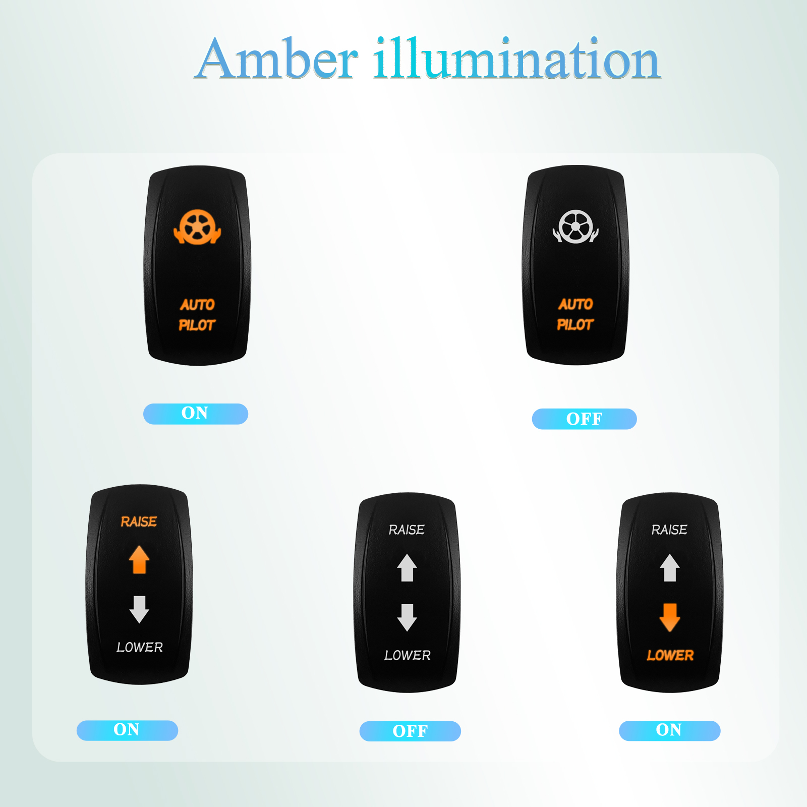 12 فولت/24 فولت مقاوم للماء ال - مراجعة Fishing Boat Navigation Light وسعره