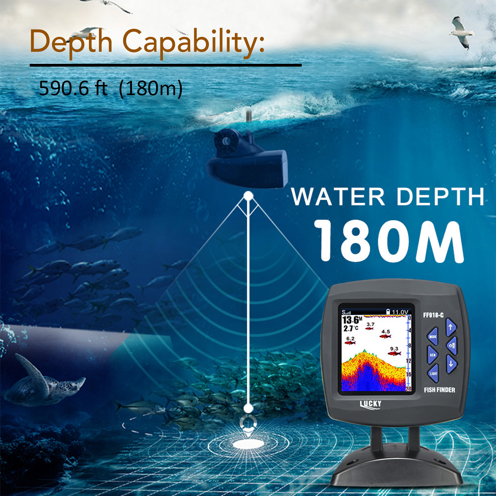 جهاز محمول لتحديد مواقع الأسما - مراجعة Fishing Boat Depth Finder وسعره